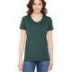 American Apparel<br>Poly-Cotton SS T<br>Style: BB301W